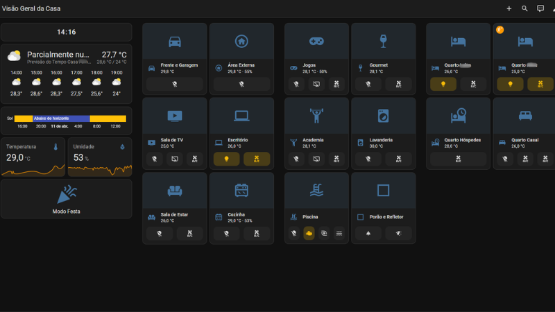 Dashboard 100% personalizado com visão geral da casa tudo integrado em um único aplicativo